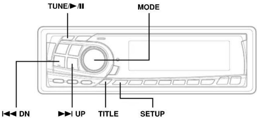 TUNE/▶/II MODE DN UP TITLE SETUP