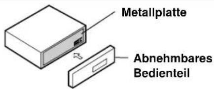 Metallplatte Abnehmbares Bedienteil