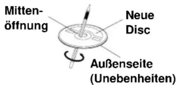 Mitten- öffnung Neue Disc Außenseite (Unebenheiten)