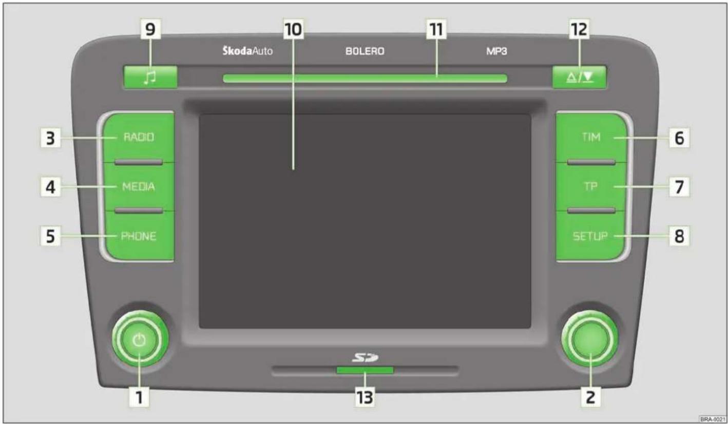 SKODA Superb Bolero - Radio Bolero Bedienungsanleitung - 2