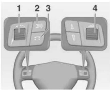 OPEL CD 60 - Bedienelemente - 2