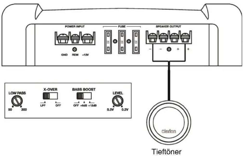 POWER INPUT GND REM +12V FUSE SPEAKER OUTPUT LOW PASS 50 300 X-OVER LPF OFF BASS BOOST OFF +6dB +12dB LEVEL 5.5V 0.2V Tieftöner Clarion