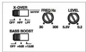 X-OVER MODE OFF HFF LPF FREQ Hz 30 300 LEVEL 5.5V 0.2 BASS BOOST OFF +0dB +12dB