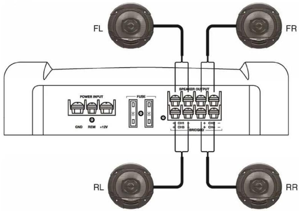 FL FR POWER INPUT GND REM +12V FUSE SPEAKER OUTPUT + CH1 + CH3 BRIDGE0 + CH3 - + CH4 - RL RR