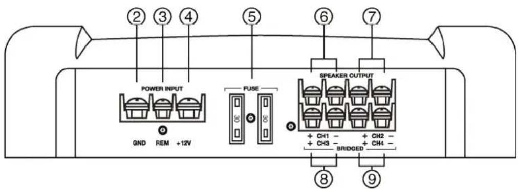 POWER INPUT GND REM +12V FUSE SPEAKER OUTPUT + CH1 - + CH3 - BRIDGED + CH2 - + CH4 -