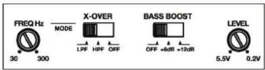 FREQ Hz MODE X-OVER LPF HPF OFF BASS BOOST OFF +6dB +12dB LEVEL 30 300 5.5V 0.2V