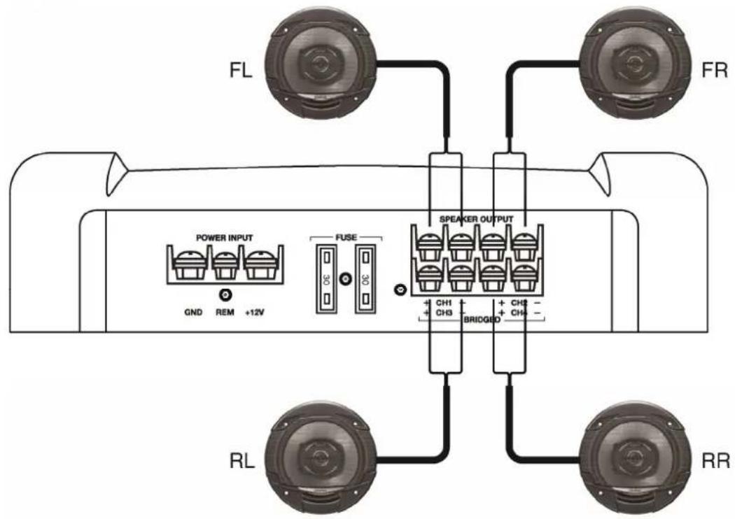 FL FR POWER INPUT GND REM +12V FUSE SPEAKER OUTPUT + CH1 + CH3 BRIDGED RL RR