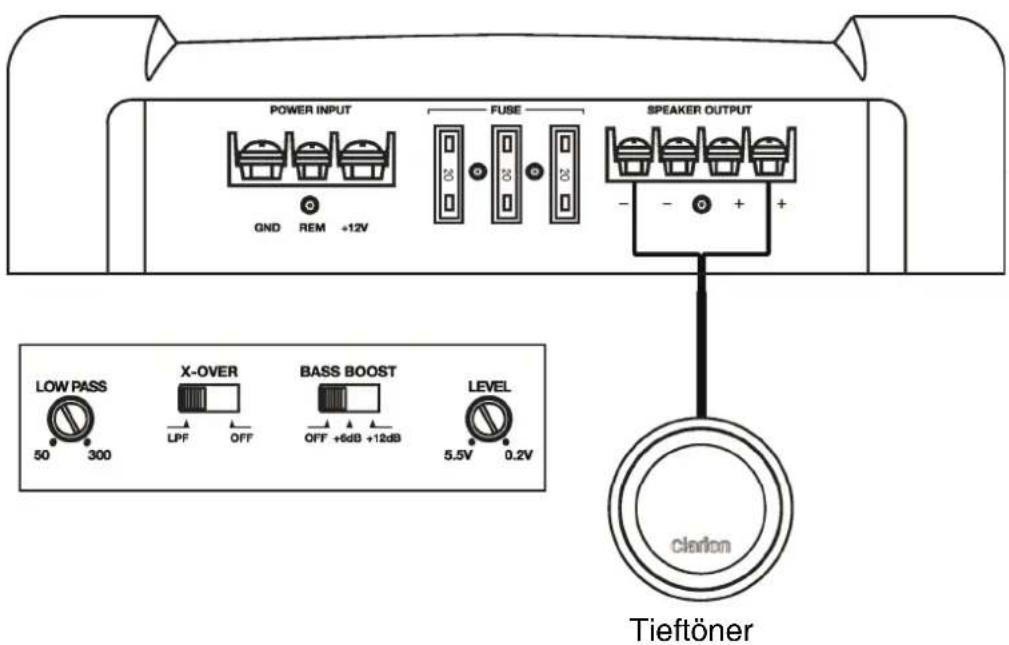 POWER INPUT GND REM +12V FUSE SPEAKER OUTPUT - - + LOW PASS X-OVER BASS BOOST LEVEL 50 300 LPF OFF OFF +6dB +12dB 5.5V 0.2V Tieftöner clarlon