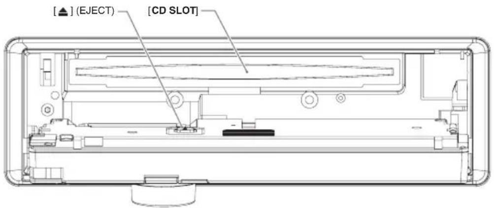 CLARION CZ509ER - Bezeichnung und Hauptfunktion der Bedienelemente - 2