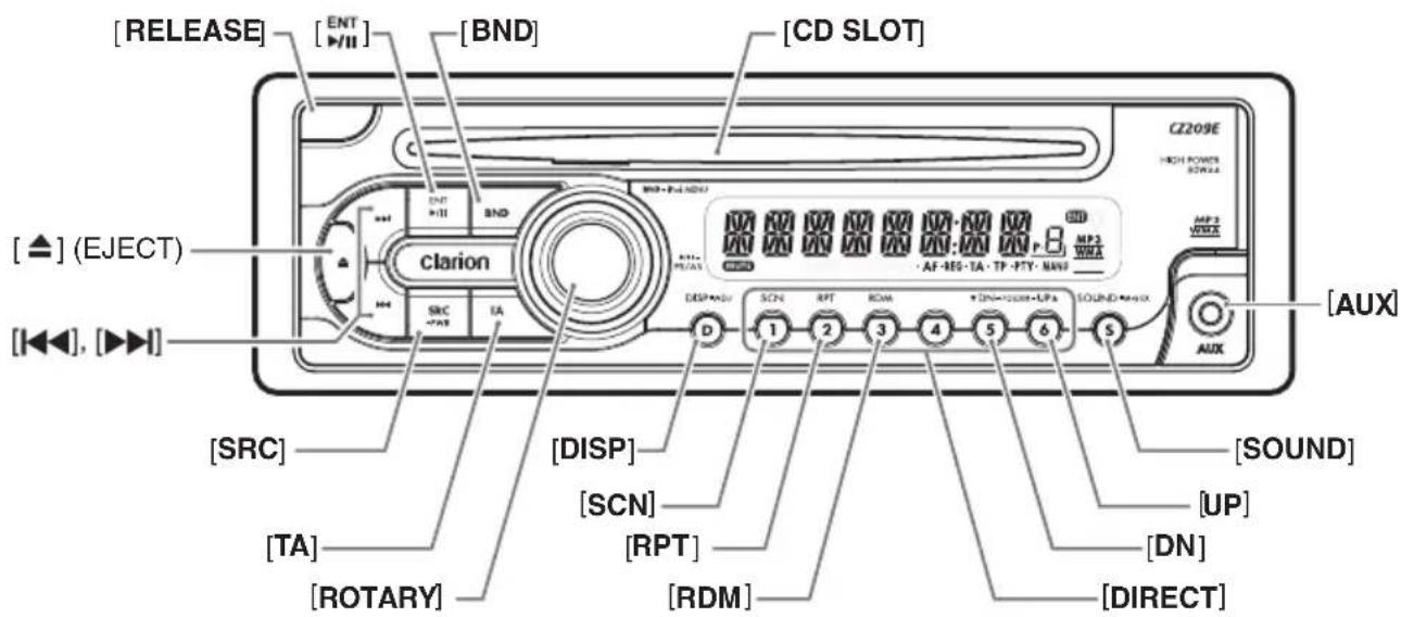 [RELEASE] [ENT] [BND] [CD SLOT] [▲] (EJECT) clarion [SRC] TA DSP 1 2 3 4 5 6 SOUND [AUX] [SOUND] [TA] [ROTARY] [SDP] [SCN] [RPT] [RDM] [UP] [DN] [DIRECT]