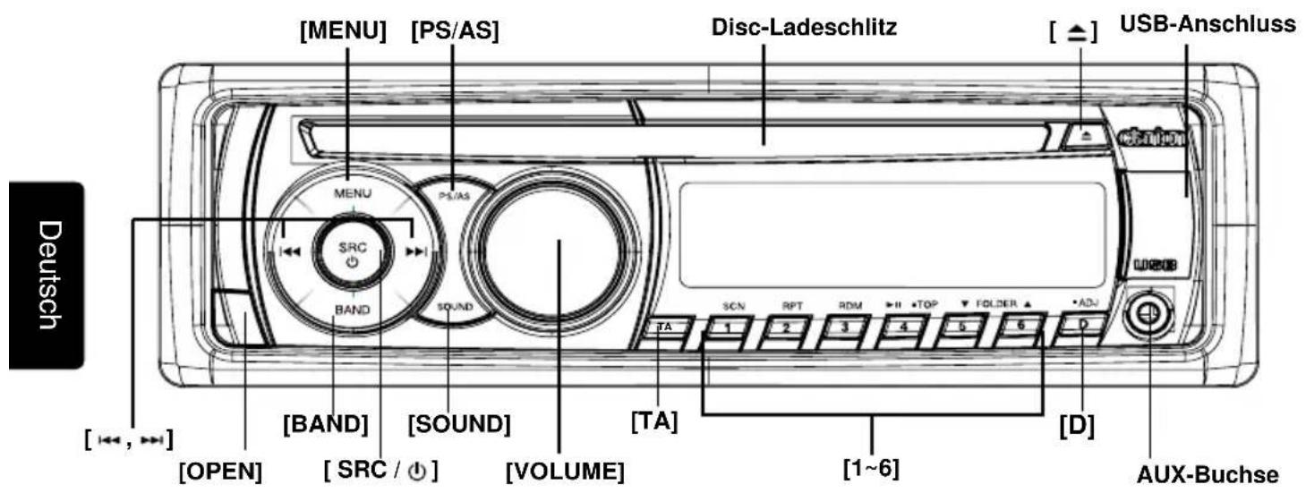 [MENU] [PS/AS] Disc-Ladeschlitz USB-Anschluss [▲] [▲] [OPEN] [BAND] [SOUND] [VOLUME] [TA] [1~6] [AUX-Buchse] [OPEN] [SRC / ⏻] [VOLUME] [1~6] [D] [TA] [SCN RPT RDM ▶II ▶TOP FOLDER ▲ ADJ UA208