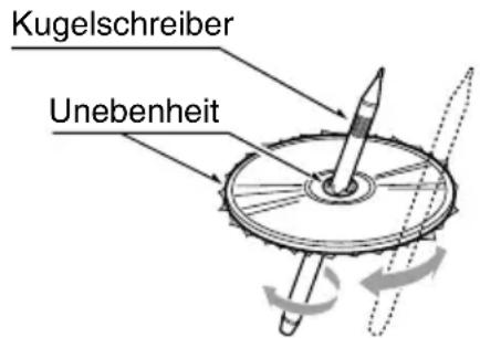 Kugelschreiber Unebenheit