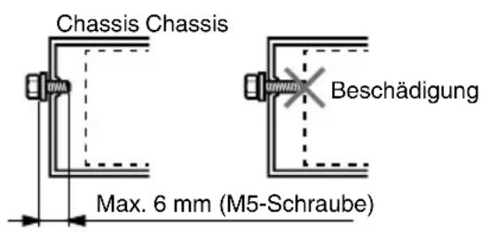 Chassis Chassis Max. 6 mm (M5-Schraube) Beschädigung