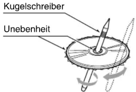 Kugelschreiber Unebenheit