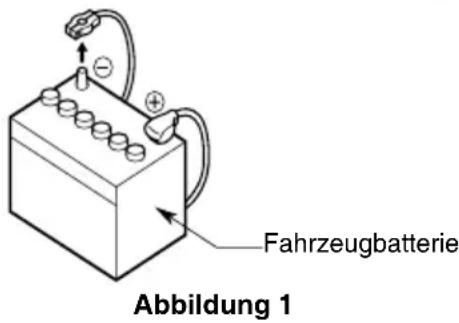 Fahrzeugbatterie Abbildung 1