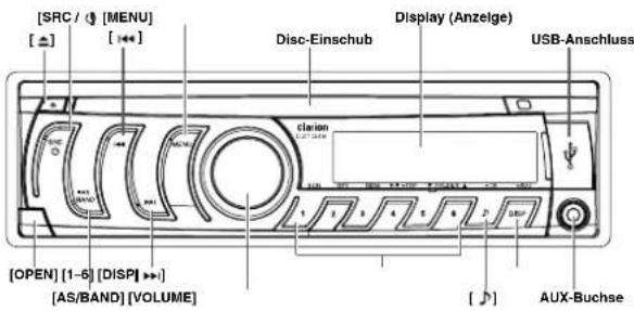 [SRC / [MENU] [△] [↔] Disc-Einschub Display (Anzelge) USB-Anschluss [OPEN] [1-6] [DISP] [↔] [AS/BAND] [VOLUME] [AUX-Buchse]