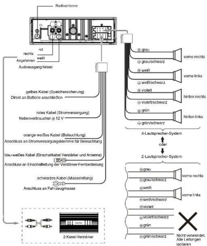 CLARION CZ104E - 7) Verkabelung und Anschlüsse 8) Anschließen von Zubehör - 1