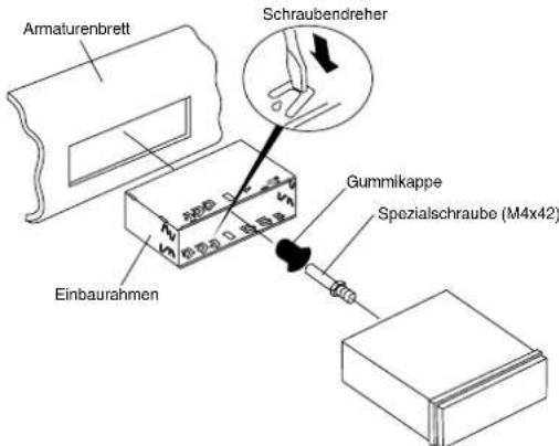Armaturenbrett Schraubendreher Gummikappe Spezialschraube (M4x42) Einbaurahmen