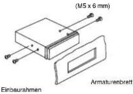 (M5 x 6 mm) Einbaurahmen Armaturenbrett