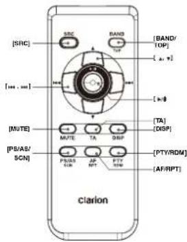 CLARION CZ104E - Fernbedienung (RCX002: separat erhältlich) - 1