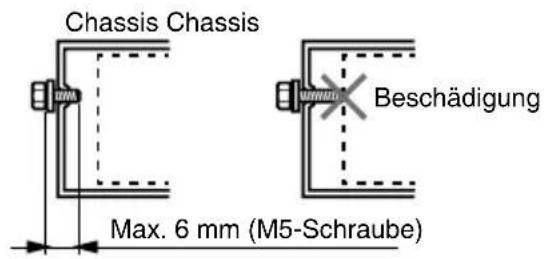 Chassis Chassis Max. 6 mm (M5-Schraube) Beschädigung