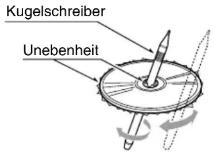 Kugelschreiber Unebenheit