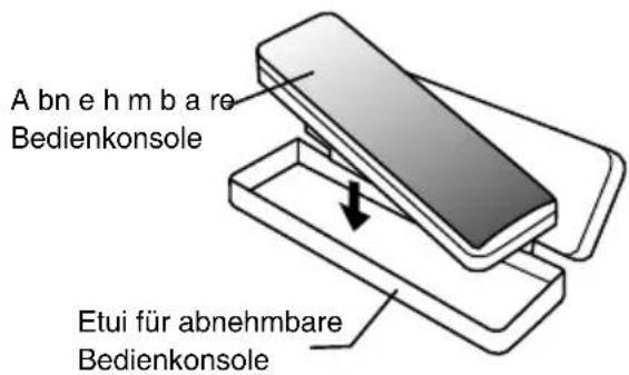 A bn e h m b a re Bedienkonsole Etui für abnehmbare Bedienkonsole