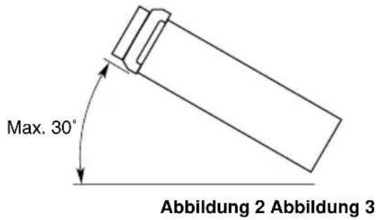 Max. 30° Abbildung 2 Abbildung 3
