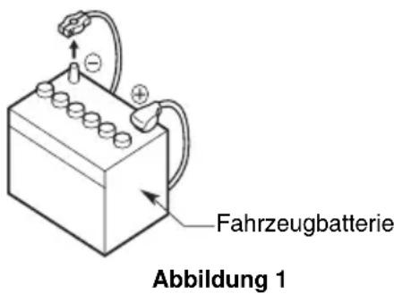 Fahrzeugbatterie Abbildung 1