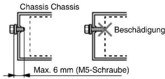 Chassis Chassis Max. 6 mm (M5-Schraube) Beschädigung