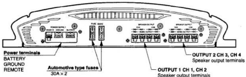 Power terminals BATTERY GROUND REMOTE Automotive type fuses 30A x 2 PURE BOX2 SPREAD OUTPUT OUTPUT 2 CH 3, CH 4 Speaker output terminals OUTPUT 1 CH 1, CH 2 Speaker output terminals