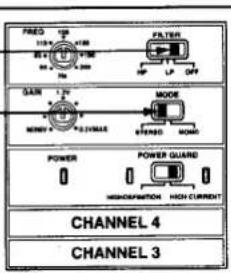FREQ 100Ω 40Ω 50Ω 200Ω POWER FILTER HP LP OP GAIN 1.2V MENI 2.0V MODE STENED MAND POWER POWER GUARD HIGHPATION HIGH CURRENT CHANNEL 4 CHANNEL 3
