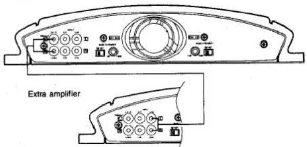 Extra amplifier