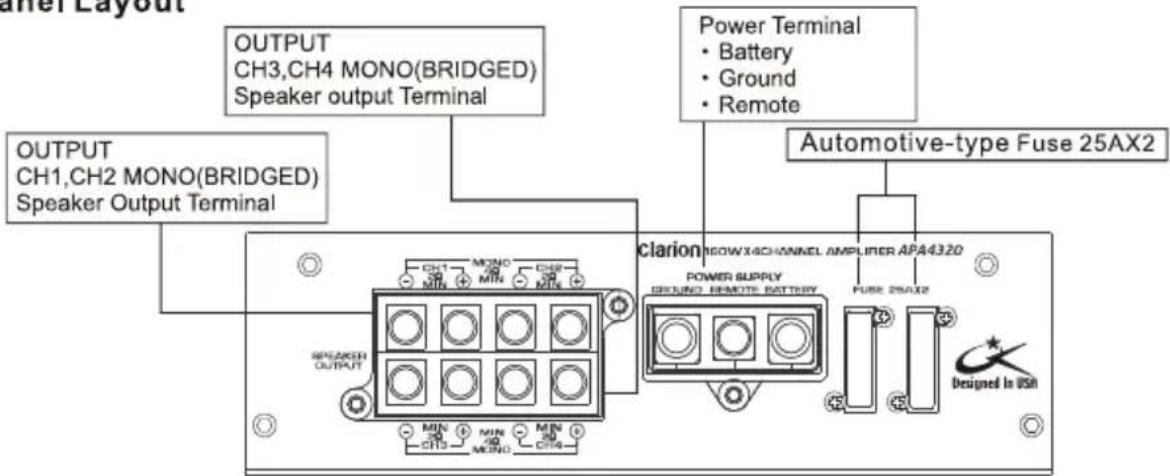 Output CH3,CH4 MONO(BRIDGED) Speaker output Terminal OUTPUT CH1,CH2 MONO(BRIDGED) Speaker Output Terminal Power Terminal • Battery • Ground • Remote Automotive-type Fuse 25AX2 Clarion POWER SUPPLY GROUND REMOTE BATTERY FUSE 25AX2 Designed In USB