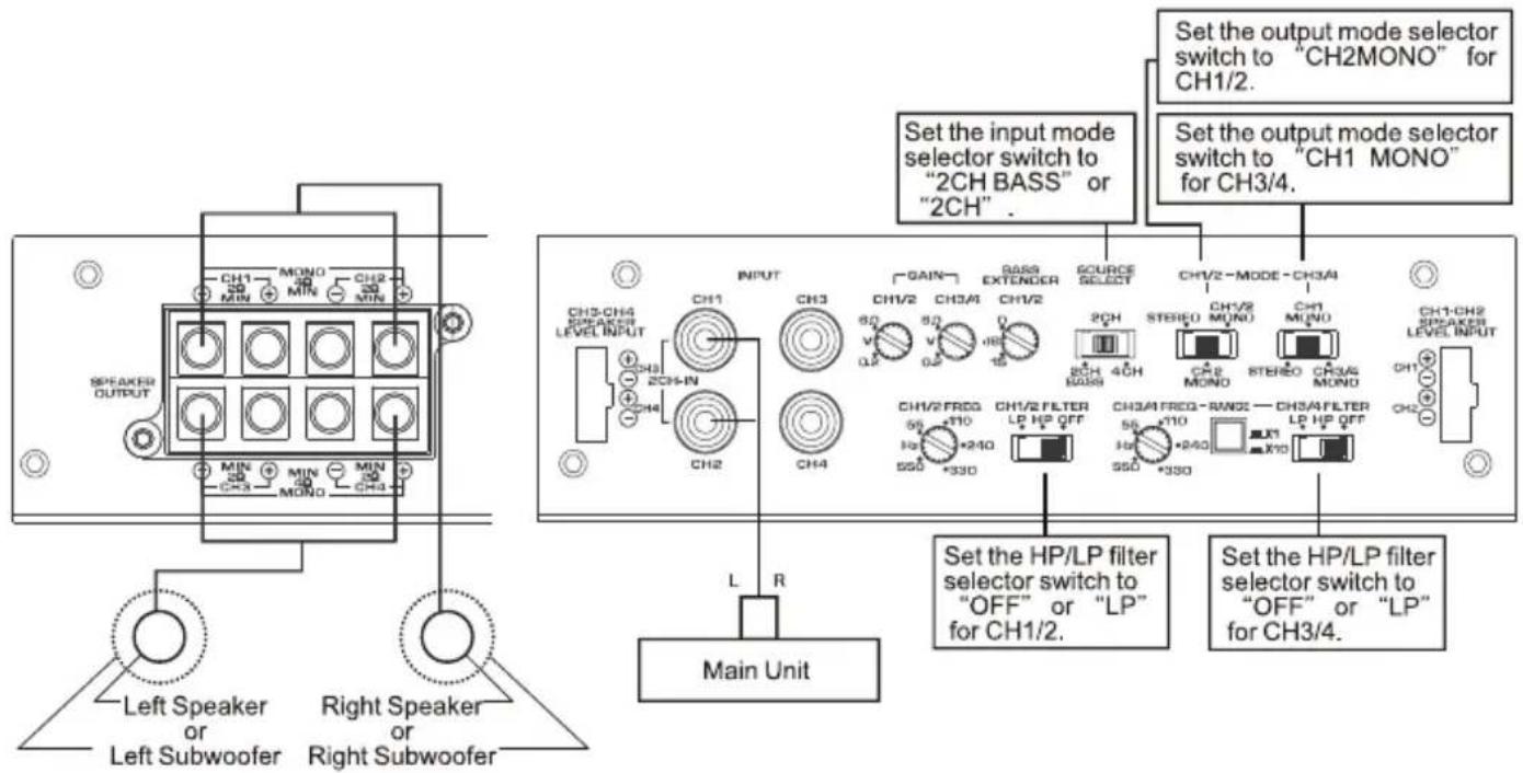 SPEAKER OUTPUT MIN MIN MIN MIN CH1 MONO CH2 MIN MIN CH3 MIN CH4 MIN CH5 MIN CH6 MIN CH7 MIN CH8 MIN CH9 MIN CH10 MIN CH11 MIN CH12 MIN CH13 MIN CH14 MIN CH15 MIN CH16 MIN CH17 MIN CH18 MIN CH19 MIN CH20 MIN CH21 MIN CH22 MIN CH23 MIN CH24 MIN CH25 MIN CH26 MIN CH27 MIN CH28 MIN CH29 MIN CH30 MIN CH31 MIN CH32 MIN CH33 MIN CH34 MIN CH35 MIN CH36 MIN CH37 MIN CH38 MIN CH39 MIN CH40 MIN CH41 MIN CH42 MIN CH43 MIN CH44 MIN CH45 MIN CH46 MIN CH47 MIN CH48 MIN CH49 MIN CH50 MIN CH51 MIN CH52 MIN CH53 MIN CH54 MIN CH55 MIN CH56 MIN CH57 MIN CH58 MIN CH59 MIN CH60 MIN CH61 MIN CH62 MIN CH63 MIN CH64 MIN CH65 MIN CH66 MIN CH67 MIN CH68 MIN CH69 MIN CH70 MIN CH71 MIN CH72 MIN CH73 MIN CH74 MIN CH75 MIN CH76 MIN CH77 MIN CH78 MIN CH79 MIN CH80 MIN CH81 MIN CH82 MIN CH83/INTERIOR/INTERIOR/INTERIOR/INTERIOR/INTERIOR/INTERIOR/INTERIOR/INTERIOR/INTERIOR/INTERIOR/INTERIOR/INTERIOR/INTERIOR/INTERIOR/INTERIOR/INTERIOR/INTERIOR/INTERIOR/INTERIOR/INTERIOR/INTERIOR/INTERIOR/INTERIOR/INTERIOR/INTERIOR/INTERIOR/INTERIOR/INTERIOR/INTERIOR/INTERIOR/INTERIOR/INTERIOR/INTERIOR/INTERIOR/ SET the input mode selector switch to "2CH BASS" or "2CH". SET the output mode selector switch to "CH2MONO" for CH1/2. SET the output mode selector switch to "CH1 MONO" for CH3/4. INPUT: GAIN: BASS EXTENDER SOURCE SELECT CH1/2-MODE-CH3/AI CH1/2-FREQ CH1/2-FREQ CH1/2-FREQ CH1/2-FREQ CH1/2-FREQ CH1/2-FREQ CH1/2-FREQ CH1/2-FREQ CH1/2-FREQ CH1/2-FREQ CH1/2-FREQ CH1/2-FREQ CH1/2-FREQ CH1/2-FREQ CH1/2-FREQ CH1/2-FREQ CH1/2-FREQ CH1/4-FREQ CH1/4-FREQ CH1/4-FREQ CH1/4-FREQ CH1/4-FREQ CH1/4-FREQ CH1/4-FREQ CH1/4-FREQ CH1/4-FREQ CH1/4-FREQ CH1/4-FREQ CH1/FREQ-RANGE CH3/AI-FREQ-RANGE CH3/AI-FREQ-RANGE CH3/AI-FREQ-RANGE CH3/AI-FREQ-RANGE CH3/AI-FREQ-RANGE CH3/AI-FREQ-RANGE CH3/AI-FREQ-RANGE CH3/AI-FREQ-RANGE CH3/AI-FREQ-RANGE CH3/AI-FREQ-RANGE CH3/AI-FREQ-RANGE CH3/AI-FREQ-RANGE CH3/AI-FREQ-RANGE THP/LP FILTER selector switch to "OFF" or "LP" for CH1/2. Set the HP/LP filter selector switch to "OFF" or "LP" for CH1/2. Set the HP/LP filter selector switch to "OFF" or "LP" for CH3/4. Main Unit