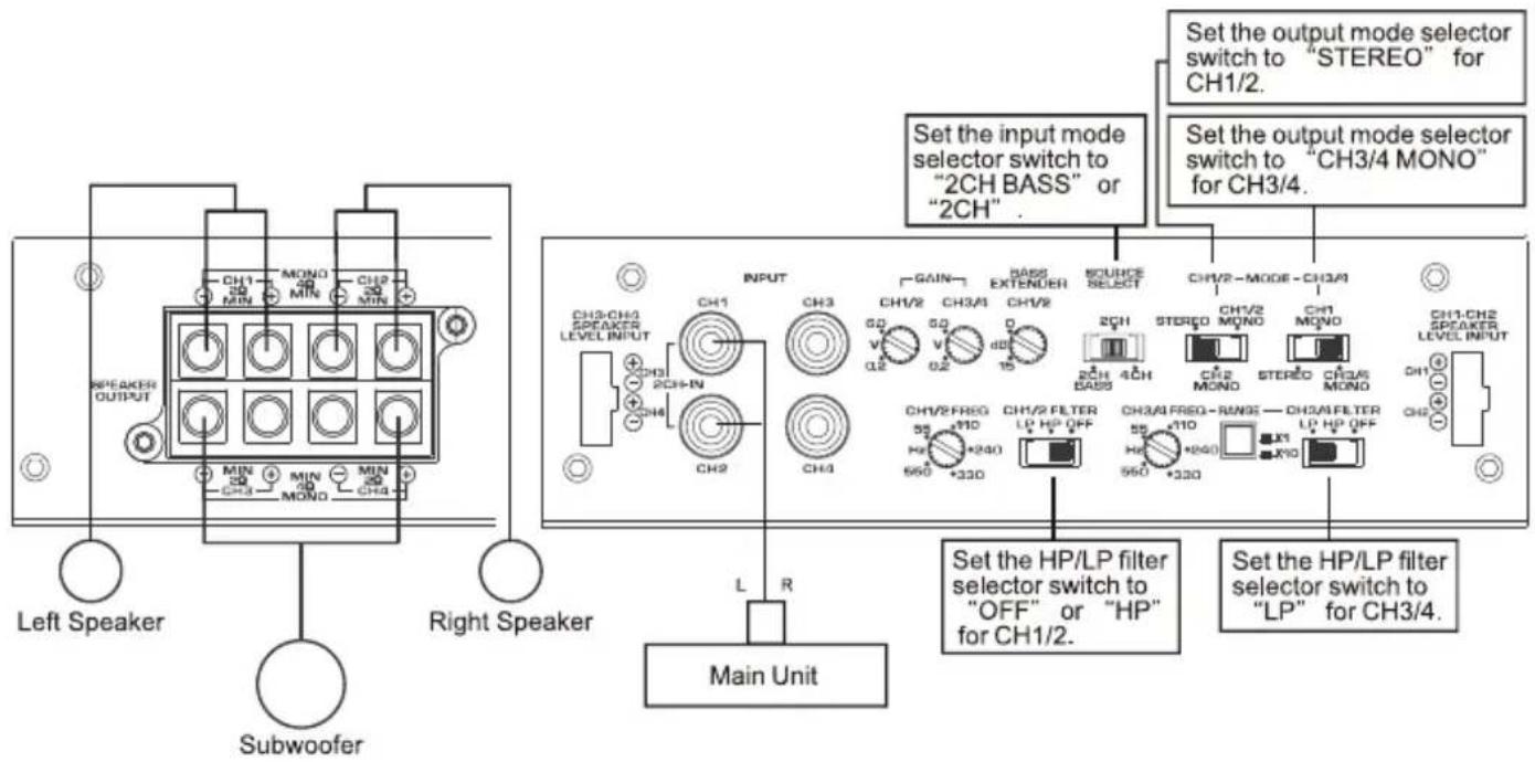 Left Speaker Subwoofer Right Speaker Speaker OUTPUT CH1 MIN MONO MIN CH2 MIN CH3 MIN CH4 MIN CH1/2 CH3/IN CH2 CH3 GAIN CH1/2 CH3/A1 CH1/2 0 V1 V2 V3 V4 V5 V6 V7 V8 V9 V10 V11 V12 V13 V14 V15 V16 V17 V18 V19 V20 V21 V22 V23 V24 V25 V26 V27 V28 V29 V30 V31 V32 V33 V34 V35 V36 V37 V38 V39 V40 V41 V42 V43 V44 V45 V46 V47 V48 V49 V50 V51 V52 V53 V54 V55 V56 V57 V58 V59 V60 V61 V62 V63 V64 V65 V66 V67 V68 V69 V70 V71 V72 V73 V74 V75 V76 V77 V78 V79 V80 V81 V82 V83 V84 V85 V86 V87 V88 V89 V90 V91 V92 V93/CH3/CH3/CH3/CH3/CH3/CH3/CH3/CH3/CH3/CH3/CH3/CH3/CH3/CH3/CH3/CH3/CH3/CH3/CH3/CH3/CH3/CH3/CH3/CH3/CH3/CH3/CH3/CH3/CH3/CH3/CH3/CH3/CH3/CHC/THP/LP filter selector switch to "OFF" or "HP" for CH1/2. Set the input mode selector switch to "STEREO" for CH1/2. Set the output mode selector switch to "CH3/4 MONO" for CH3/4. Set the HP/LP filter selector switch to "LP" for CH3/4. Main Unit