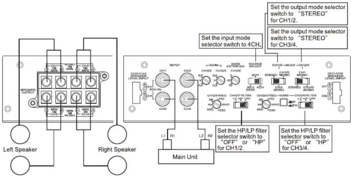 Left Speaker MIN 20 MIN 40 MIN 30 MIN 20 Speaker OUTPUT MIN 20 MIN 40 MIN 30 CH1-CH4 SPEAKER LEVEL INPUT CH1 CH3 CH4 CH1 CH2 CH3 CH4 CH1/2 CH2/2 CH3/2 CH4/2 CH1/2 CH2/2 CH3/2 CH4/2 CH1/2 CH2/2 CH3/2 CH4/2 CH1/2 CH2/2 CH3/2 CH4/2 CH1/2 CH2/2 CH3/2 CH4/2 CH1/2 CH2/2 CH3/2 CH4/1 CH1/2 CH2/2 CH3/2 CH4/1 CH1/2 CH2/2 CH3/2 CH4/1 CH1/2 CH2/2 CH3/2 CH4/1 CH1/2 CH2/2 CH3/2 CH4/1 CH1/2 CH2/2 CH3/2 CH4/2 CH1/2 CH2/2 CH3/2 CH4/1 CH1/2 CH2/2 CH3/2 CH4/1 CH1/2 CH2/2 CH3/2 CH4/1 CH1/2 CH2/2 CH3/2 CH4/2 CH1/2 CH2/2 CH3/2 CH4/2 CH1/2 CH2/2 CH3/2 CH4/1 CH1/2 CH2/2 CH3/2 CH4/1 CH1/2 CH2/2 CH3/2 CH4/2 CH1/2 CH2/2 CH3/2 CH4/1 CH1/2 CH2/2 CH3/2 CH4/2 CH1/2 CH2/2 CH3/2 CH4/1 CH1/2 CH2/2 CH3/2 CH4/1 CH1/2 CH2/2 CH3/2 CH4/2 CH1/2 CH2/2 CH3/2 CH4/2 CH1/2 CH2/2 CH3/2 CH4/2 CH1/2 CH2/2 CH3/2 CH4/1