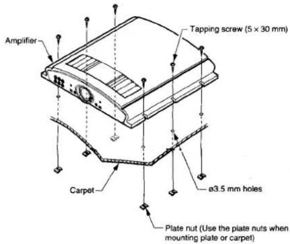 Amplifier Tapping screw (5 x 30 mm) Carpet ø3.5 mm holes Plate nut (Use the plate nuts when mounting plate or carpet)