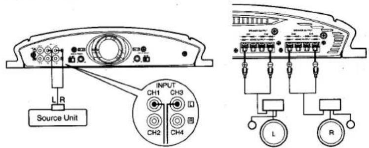 L R Source Unit INPUT CH1 CH3 CH2 CH4 L R