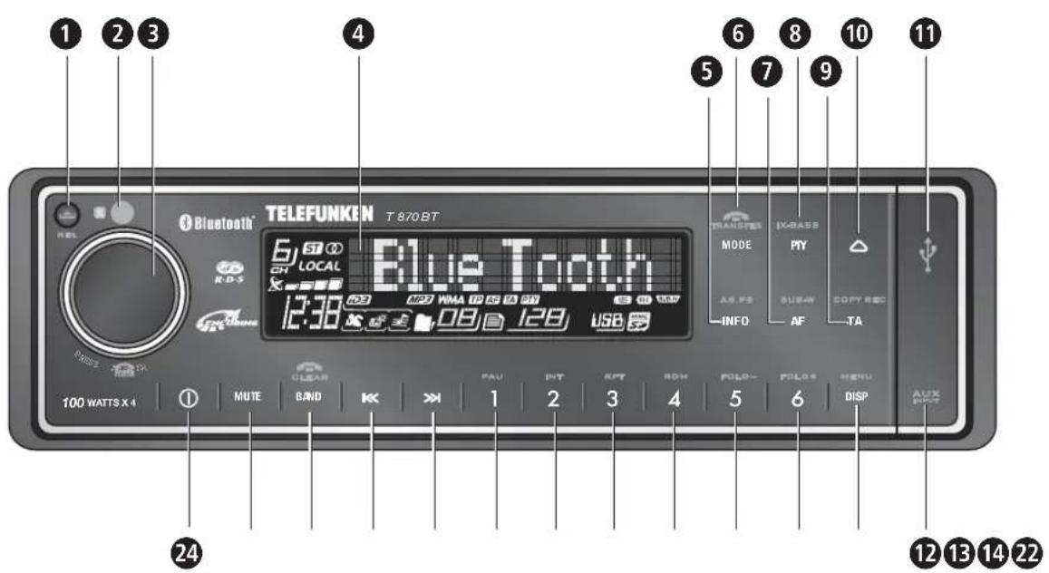 1 2 3 4 5 6 7 8 9 10 11 12 13 14 15 16 17 18 19 20 21 22 23 24 100 WATTS X 4 Bluetooth® TELEFUNKEN T 870BT Blue Tooth ST LOCAL 12:38 MUT KMA IP AS I ON USB TRANSER IV-BASS MODE PY AS PS SUEAY COPY RED INFO AF TA PAN INT EPT ROM FOLD FOLLS HENU 1 2 3 4 5 6 DISP MUTE BAND KK >> 1 2 3 4 5 6 AUT PART