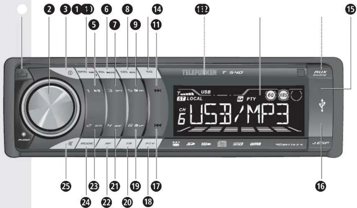 2 3 1 1) 6 8 14 5 7 9 11 1 2 TELEFUSIKEN T 540 USB ST LOCAL PTY EQ XBS CH US3/MP3 25 23 21 19 17 24 22 20 18 AUXO MODE RF TR PTV 4 ESP