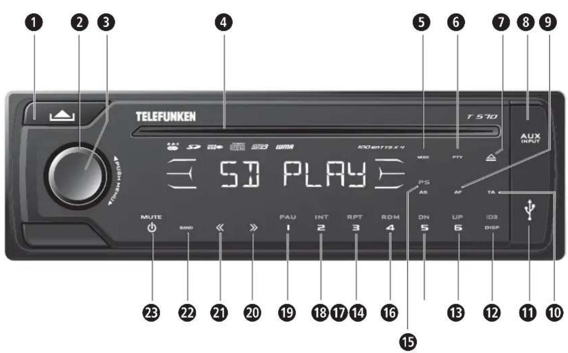 1 2 3 4 5 6 7 8 9 TELEFUNKEN T 570 AUX INPUT S S COM COM COM I/O EN T/S X 4 50 PLAYE MUTE BAND PAU INT RPT RDM DN UP ID3 5 6 DISP 23 22 21 20 19 18 17 16 15 13 12 11 10
