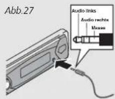 Abb.27 Audio links Audio rechts Muses