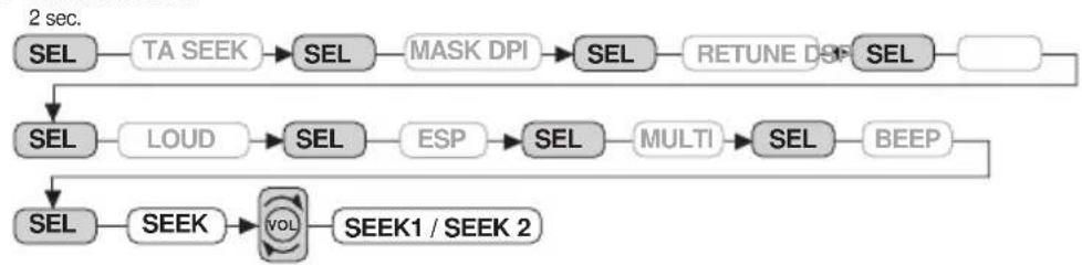 ROADSTAR CD-853USMPBT - SEEK MODE (2) - 1