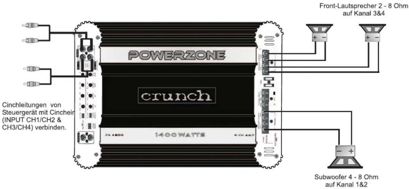 Crunch PX4600 - PX 4400 / PX 4600 / PX 4800 - 1