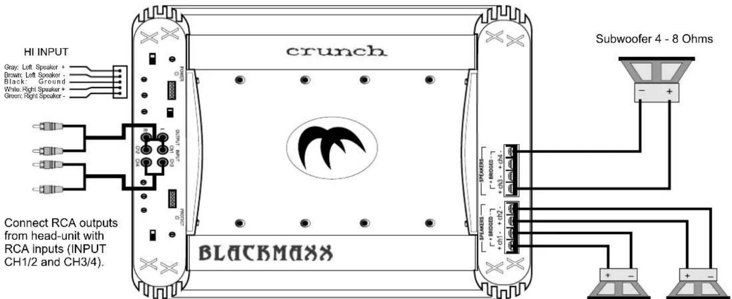 Crunch MXB2250 - MXB-480/MXB-4100/MXB-4125/MXB-4175 - 1