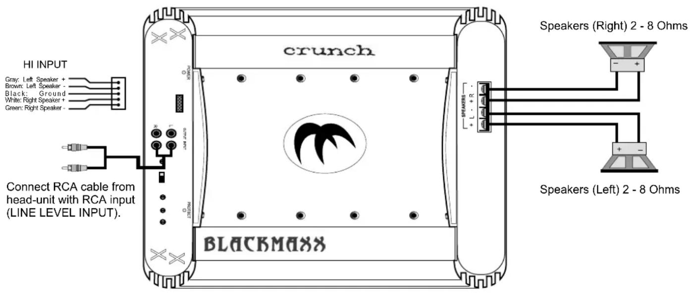 Crunch MXB2250 - BASS BOOST - 1