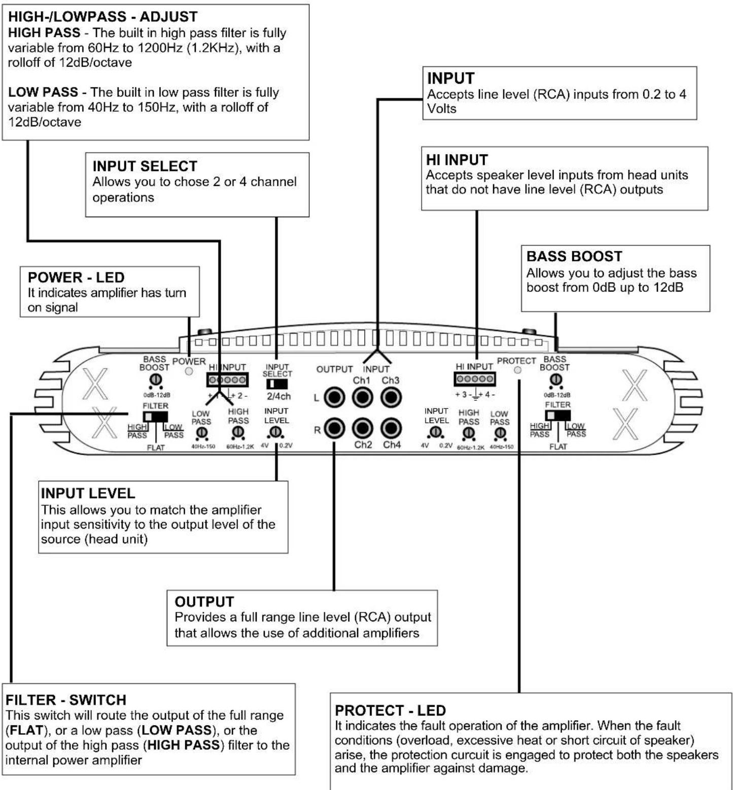 Crunch MXB2250 - MXB-480/MXB-4100/MXB-4125/MXB-4175 - 1