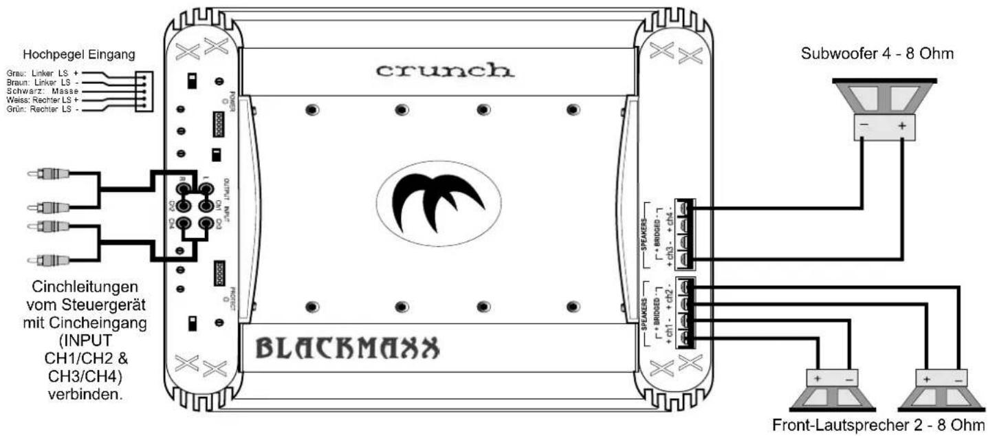 Crunch MXB2200 - 3-Kanal Frontsystem mit Mono/Subwoofer - 1