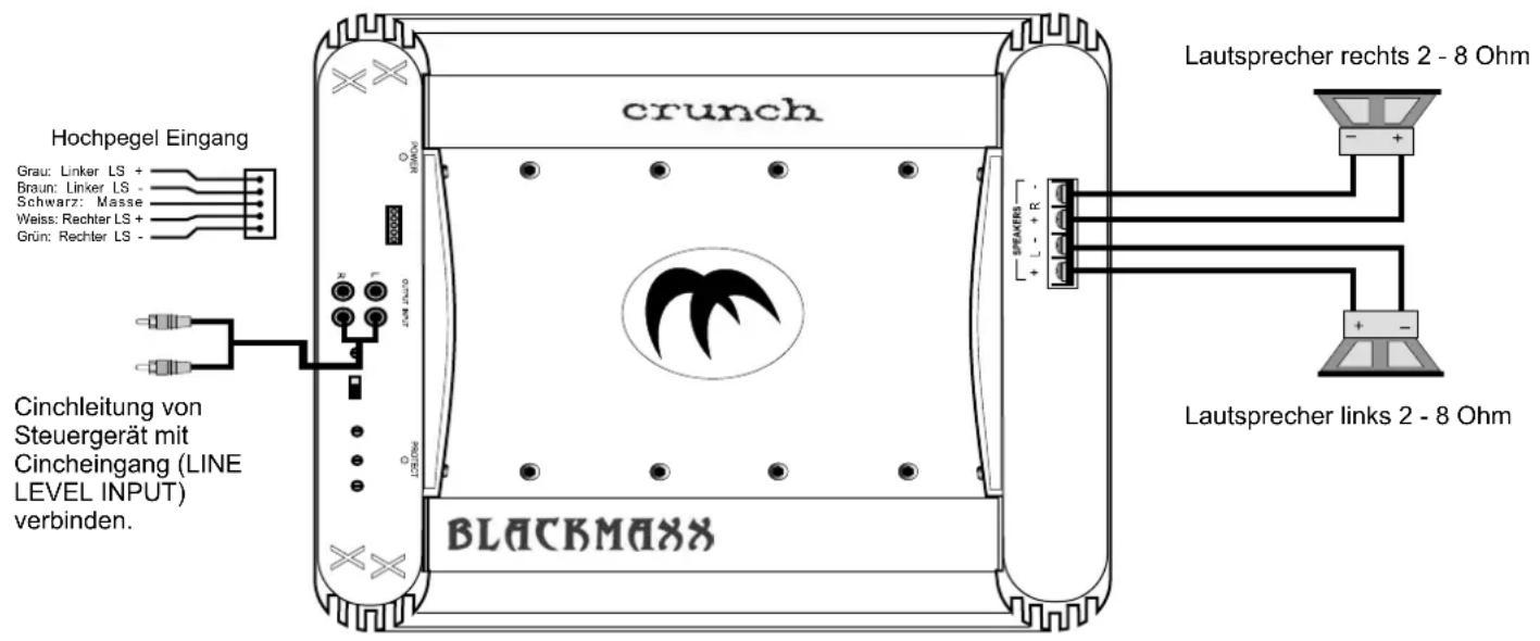 Crunch MXB2200 - BASS BOOST - Regler - 1